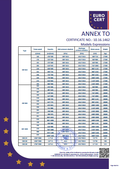 液環泵機組CE證書